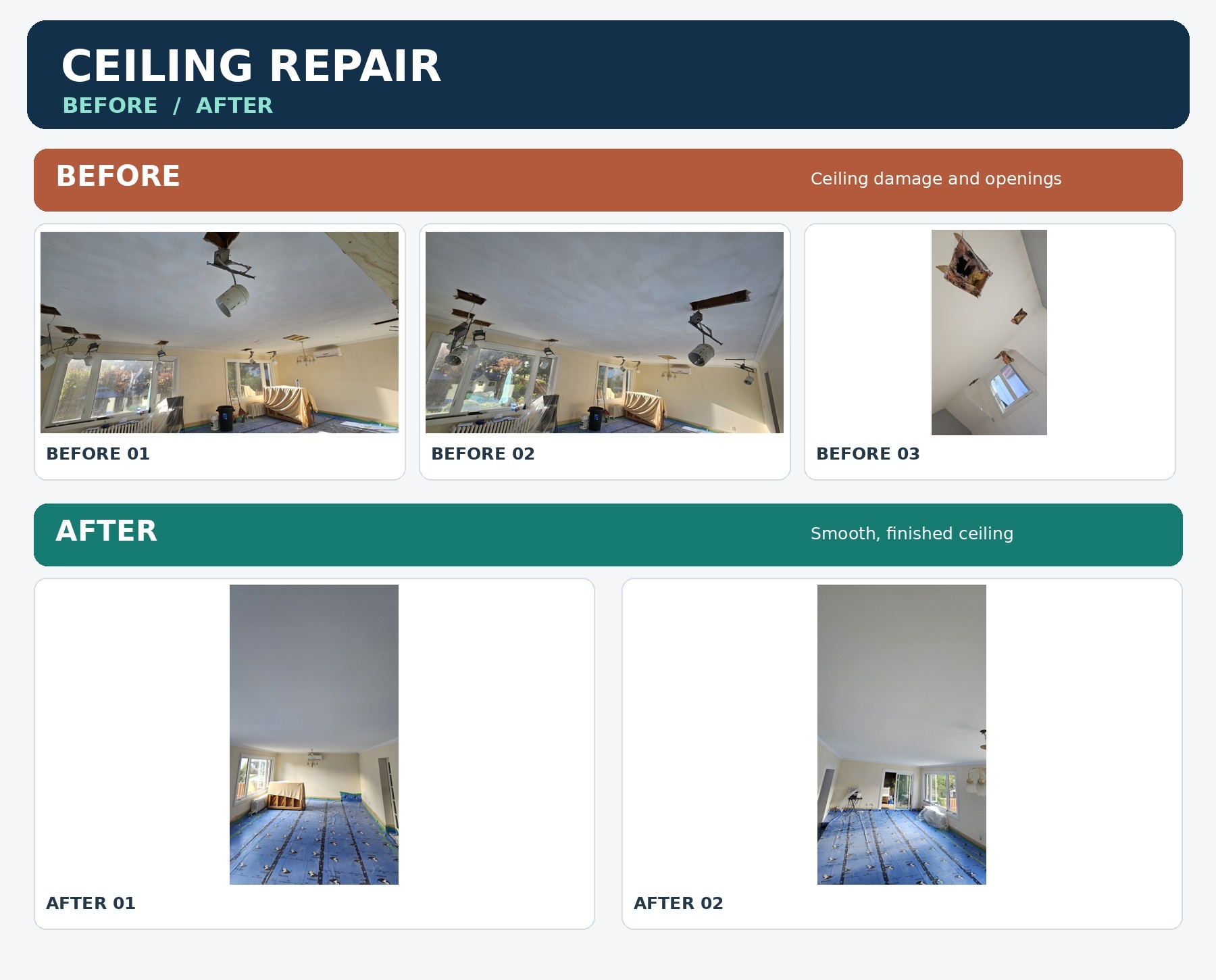 Complete before-and-after comparison